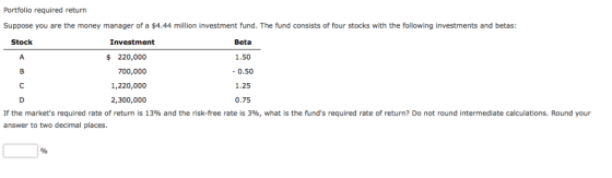 Portfolio required return Suppose you are the money manager of a $4.44 million investment fund. The fund consists of four sto