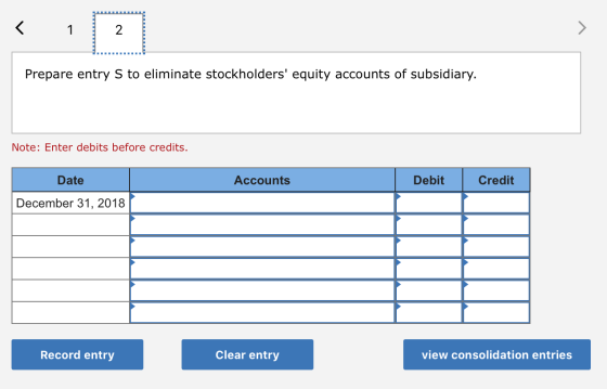 < 1 Prepare entry S to eliminate stockholders equity accounts of subsidiary. Note: Enter debits before credits. Date Account