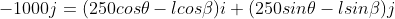 coSD