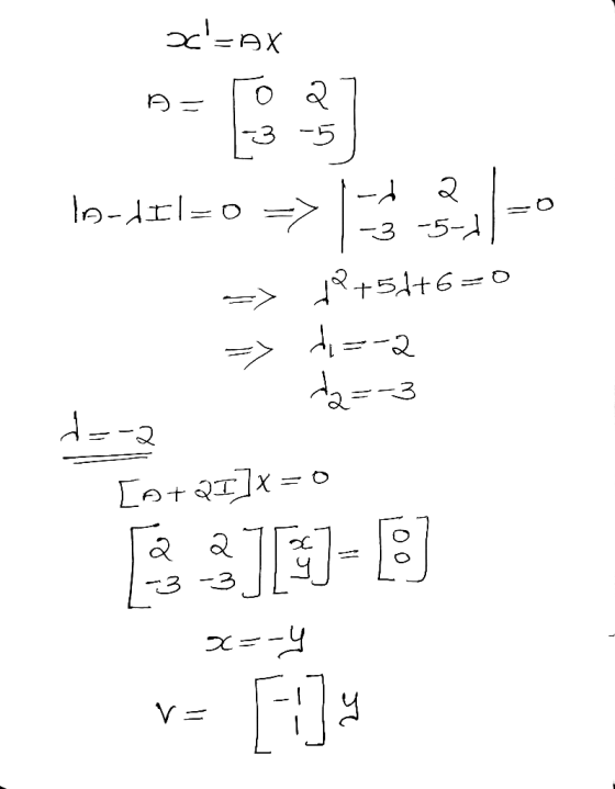 XE=; -G o 2 3 -5 Y- २ In-del=0 => -3-5-1 => 12+54+6=0 d=-2 -2=-3 d=-2 [A+QI]x = 0 2 2 -3 -3 J[3]= x=-4 v Fi]