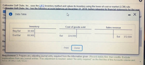 Callowater Golf Clubs, Inc., uses the LIFQ inventory method and values its inventory using the lower-of-cost-or-market (LCM)