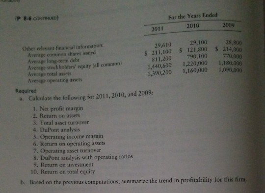 IP 8-6 CONTINUED) For the Years Ended 2010 2009 2011 Other relevant financial information 29,610 29,100 28,800 Average common