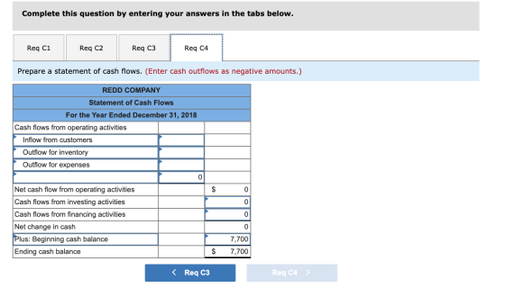 Complete this question by entering your answers in the tabs below. Req C1 Reg C2 Req C3 Req C4 Prepare a statement of cash fl