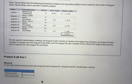 Petes Tennis Shop has the following transactions related to its top-selling Wilson tennis racket for the month of August. Pe