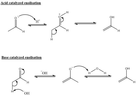 Acid catalyzed enolisation н Он н H н H Н Base catalyzed enolisation ОН ОН H Н H H Н ОН