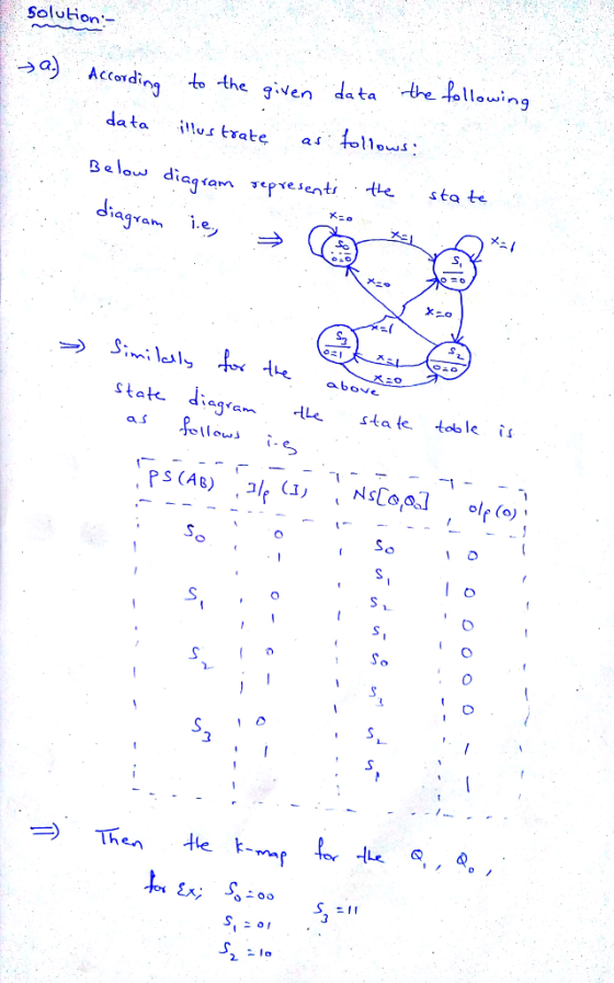 oluon AcCor he given data data i!lustrate as, 11ous: Below diagam ?.present. .te state d: S, above ?agram , te stak. too le as follou So So