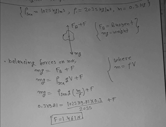 Fet Fewo mg balancing sorces on Ces om rock phere mgSea 2035