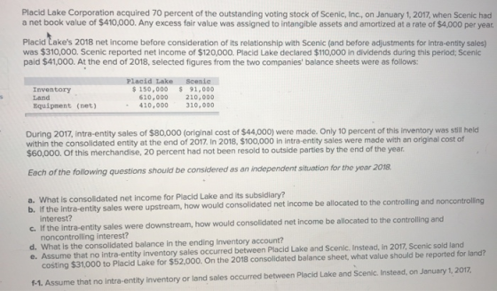 Placid Lake Corporation acquired 70 percent of the outstanding voting stock of Scenic, Inc., on January 1, 2017, when Scenic