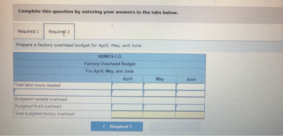 Complete this question by entering your answers in the tabs below. Required 1 Required 2 Prepare a factory overhead budget fo