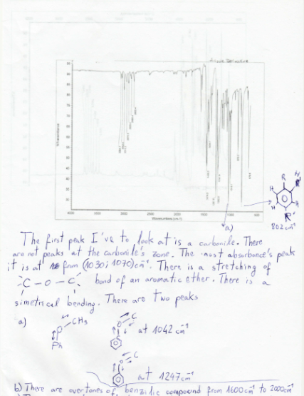 a) S02 The fint pak I ve to leck at is a carbenihe. There ar rel peaks aft the cardoni les Zone. The nost abarbancts perk