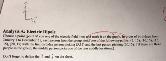 232 Analysis A: Electric Dipole Choose a point (point M) on one of the electric field lines and mark it on the graph. In prder of birthdays from January 1 to December 31, each person from the group picks one of the following points: (5, 15), (10,15), (15, 15), (20, 15) with the first birthday person picking (5,15) and the last person picking (20,15). [If there are three people in the group, the middle person picks one of the two middle locations.] Dont forget to define the i and j on the sheet.