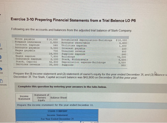 Exercise 3-10 Preparing Financial Statements from a Trial Balance LO P6 Following are the accounts and balances from the adju