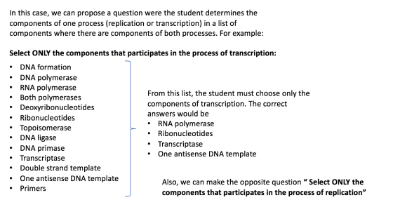 In this case, we can propose a question were the student determines the components of one process (replication or transcripti