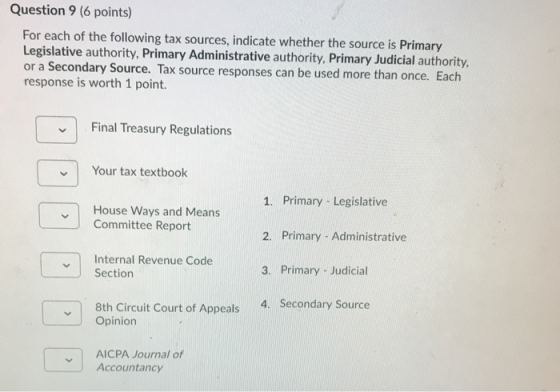 Question 9 (6 points) For each of the following tax sources, indicate whether the source is Primary Legislative authority, Pr