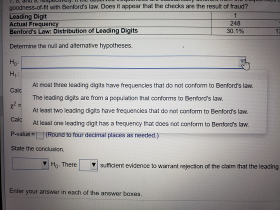 1.0, diu o capuvely. It worry . IUIUU UUUUUUUUU UUU goodness-of-fit with Benfords law. Does it appear that the checks are th