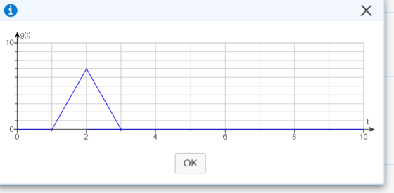 x Ag(t) 1044 0+ 0 2 4 6 00- 10 OK