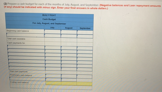 (2) Prepare a cash budget for each of the months of July, August, and September. (Negative balonces and Loan repayment amount