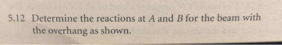 5.12 Determine the reactions at A and B for the beam with the overhang as shown.