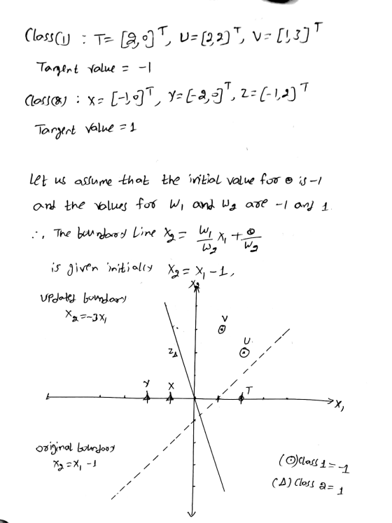 Class(u : T=(2,0] I, U=(22) T, v= [13] Tangent value = -1 ClassB) = x= [-107T, Y=[-2,5), 2=(-1,437 Tangent value = 1 Let us