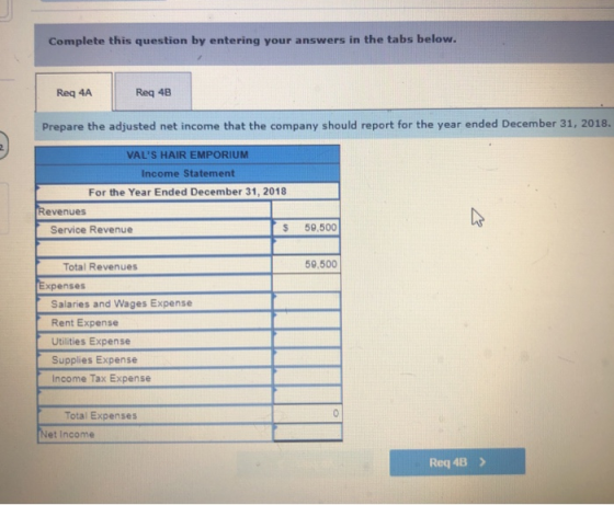 Complete this question by entering your answers in the tabs below. Req 4A Reg 4B Prepare the adjusted net income that the com