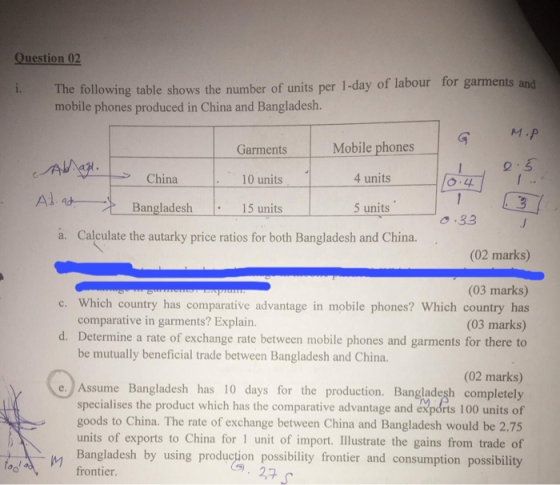 Question 02 i. The following table shows the number of units per 1-day of labour for garments and mobile phones produced in C