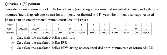 6 7 Question 1 (30 points): Consider an escalation rate of 11% for all costs (including environmental remediation cost) and 8