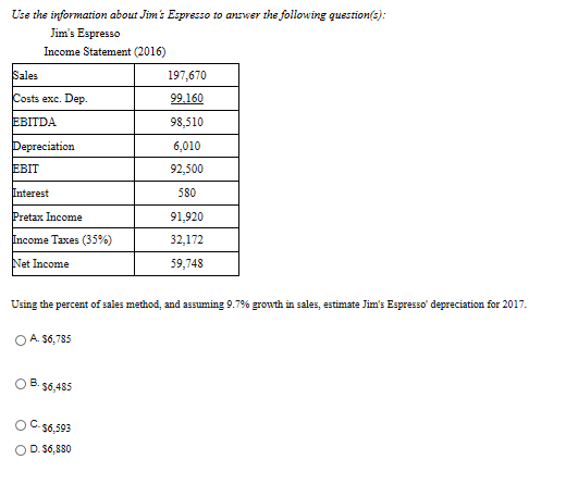 Use the information about Jim Espresso to answer the following question(s): Jims Espresso Income Statement (2016) Sales 197,