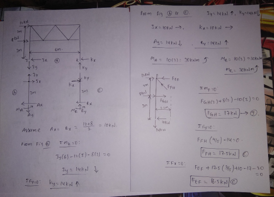 12 KA KN 6m ky kx 21 FfH 3m F(nH 30m 5 M Ay 2t 8 lokN. Jy(6) -12()-S(3)
