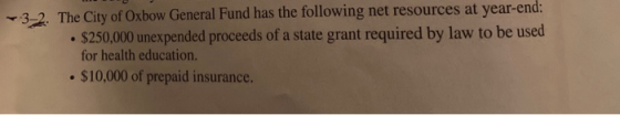3-2. The City of Oxbow General Fund has the following net resources at year-end: • $250,000 unexpended proceeds of a state gr