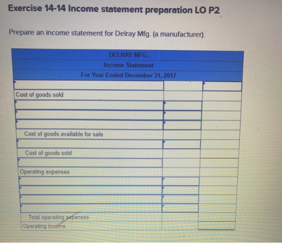 Exercise 14-14 Income statement preparation LO P2 Prepare an income statement for Delray Mfg. (a manufacturer) DELRAY MFG. In