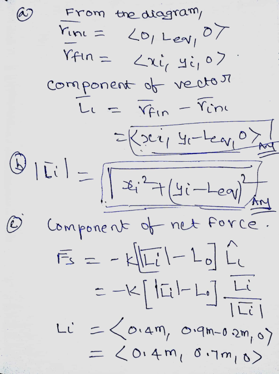 G2 From the diegram/ component o ve oto Corn ponent 아-nut Force Li