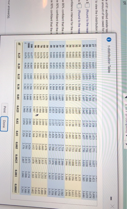pt 0 t-distribution Table e of 81 audited estate tax al amount of tax owed for to view the I-distribution t $ (Round to the n