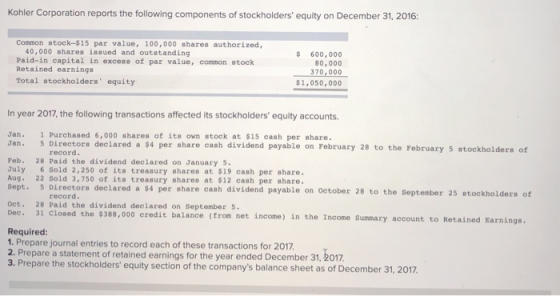 Kohler Corporation reports the following components of stockholders equity on December 31, 2016: Common stock-$15 par value,