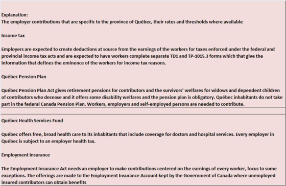 Explanation: The employer contributions that are specific to the province of Québec, their rates and thresholds where available Income tax Employers are expected to create deductions at source from the earnings of the workers for taxes enforced under the federal and provincial income tax acts and are expected to have workers complete separate TD1 and TP-1015.3 forms which that give the information that defines the eminence of the workers for income tax reasons. Québec Pension Plan Québec Pension Plan Act gives retirement pensions for contributors and the survivors welfares for widows and dependent children of contributors who decease and it offers some disability welfares and the pension plan is obligatory. Québec inhabitants do not take part in the federal Canada Pension Plan. Workers, employers and self-employed persons are needed to contribute Québec Health Services Fund Québec offers free, broad health care to its inhabitants that include coverage for doctors and hospital services. Every employer in Québec is subject to an employer health tax. Employment Insurance The Employment Insurance Act needs an employer to make contributions centered on the earnings of every worker, focus to some exceptions. The offerings are made to the Employment Insurance Account kept by the Government of Canada where unemployed insured contributors can obtain benefits