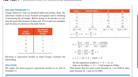 SOLVED PROBLEM 4.7 SALES, y ADVERTISING, x ку Cengiz Haksever runs an Istanbul high-end jewelry shop. He advertises weekly in