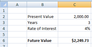 Present Value 2 2,000.00 3 Years 3 Rate of Interest 4% 4 5 $2,249.73 Future Value