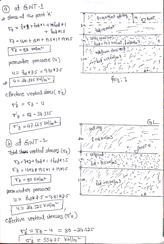 a 8=16 kN/m3 soft clay Im GOT, am Postal = 18 KM/m3 Im Selty, sand (som) Asiat - iqisimling i-iskola madium clas(rachy Im 3