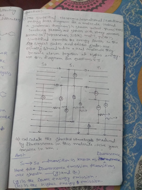 allowing Custon- difficult 2) The Simplified electrome The simplified electronic (vibrational rotational energy level diagram