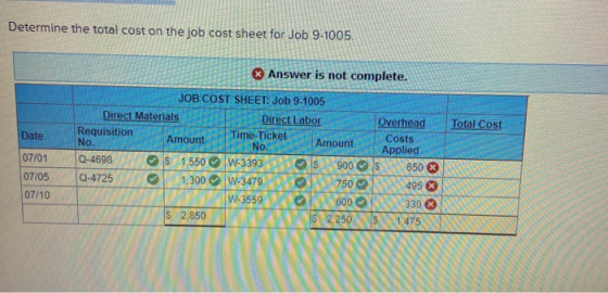Determine the total cost on the job cost sheet for Job 9-1005 % Answer is not complete. Total Cost Date 07/01 JOB COST SHEET: