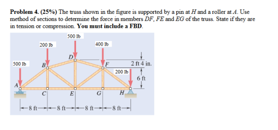 Problem 4. (25%) The truss shown in the figure is supported by a pin at H and a roller at A. Use method of sections to determ