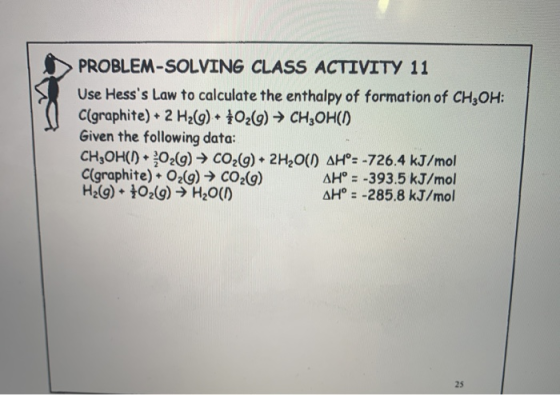 PROBLEM-SOLVING CLASS ACTIVITY 11 Use Hesss Law to calculate the enthalpy of formation of CH2OH: C(graphite) + 2 H2(g) + 102