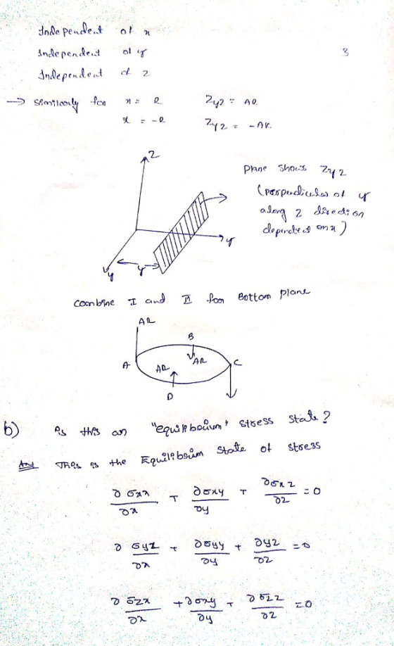 nde Pence Phn 42 AIL b) of stress 02- og つ4
