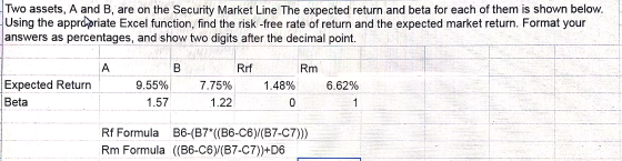 Two assets, A and B, are on the Security Market Line The expected return and beta for each of them is shown below. Using the