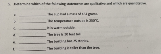 5. Determine which of the following statements are qualitative and which are quantitative. mė jos The cup had a mass of 454 g