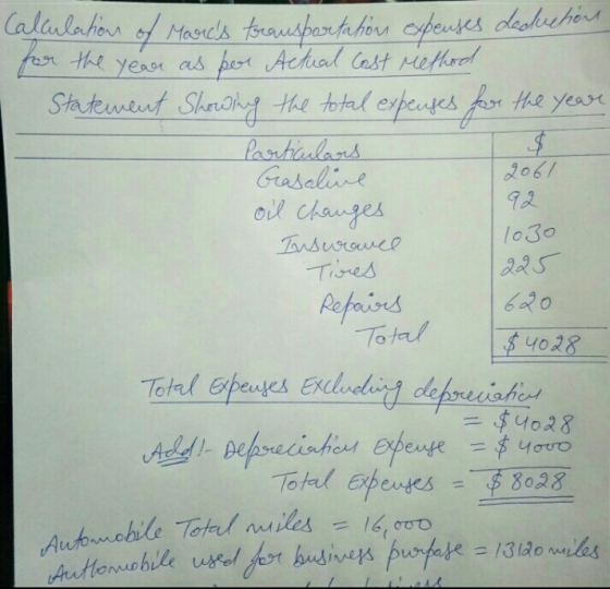 0206/ lo3o 6 32 O $4028 Total Tofel Epenes Exdoir dleporecishe Total ExteANees 8028 Auttorwobile wrd tyt buiven.fu冲te = 13Aonila
