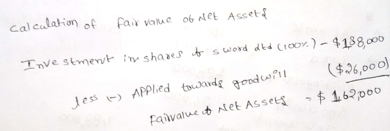 Cal calatio Fair valwe ob alet Assett ir value o6 Asset oo O Jest) Appled toward{ et Assets 462,000 faiwalue c N