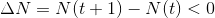 AN = N(t+1) - N(t) <0