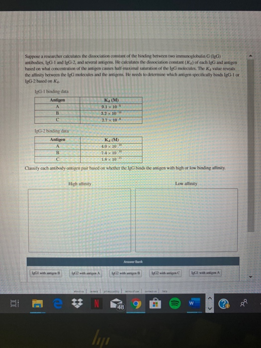 Suppose a researcher calculate the dissociation constant of the binding between two imm o bilin antibodies, IG-I and IgG-2, a