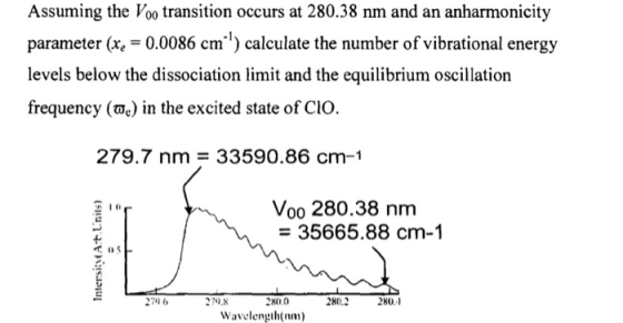 Assuming the Voo transition occurs at 280.38 nm and an anharmonicity parameter (xe = 0.0086 cm) calculate the number of vibr