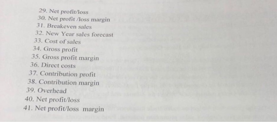 29. Net profit/loss 30. Net profit loss margin 31. Breakeven sales 32. New Year sales forecast 33. Cost of sales 34. Gross pr
